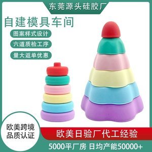 硅膠制品從原料到成品的過程，本文來告訴你[最新資訊]